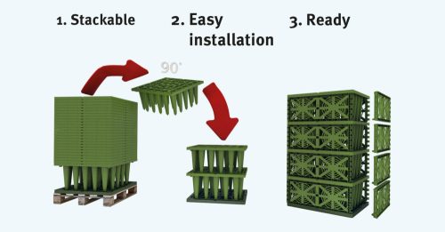 Graf Ecobloc esővízgyűjtő szikkasztó, 225 literes, környezetbarát vízmenedzsment.