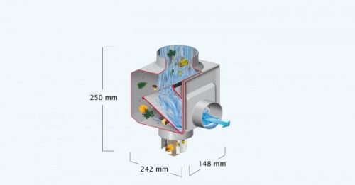 Graf vízlopó és esőlopó Regendieb 200 m2-ig : Esővíz újrahasznosításra optimalizált rendszer.