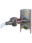 Graf vízlopó és esőlopó Speedy: Innovatív, gyorsan telepíthető esővízlopó rendszer.