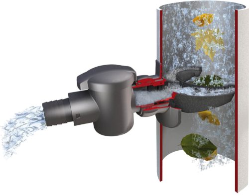 Graf vízlopó és esőlopó Speedy: Innovatív, gyorsan telepíthető esővízlopó rendszer.