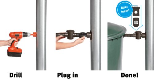 Graf vízlopó és esőlopó Speedy: Innovatív, gyorsan telepíthető esővízlopó rendszer.