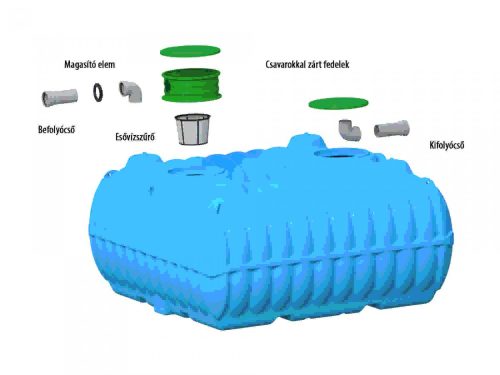 AQUATECHNIKA 5000 L-es esővízgyűjtő tartály ITB tanúsítvánnyal, garantált minőség és biztonság.