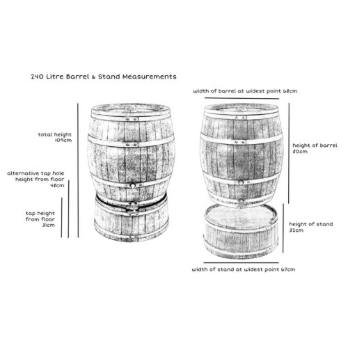 240 literes Roto Barrel esővízgyűjtő hordó, helytakarékos vízgyűjtési megoldás.