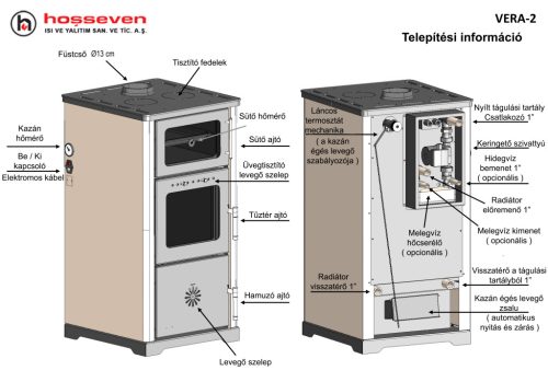 Hosseven Vera Oven Sütős Vízteres Kandalló